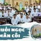 Chuỗi ngọc Mân côi