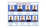 Thư rao tiến chức linh mục - Dòng Anh em Hèn mọn Việt Nam